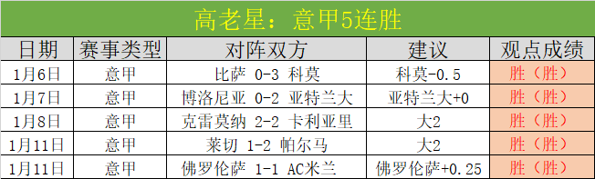 尼克斯优先,沙梅特舒适,舍弃马特,星空体育,StarSky,星空体育网址,星空app,星空官网,星空集团