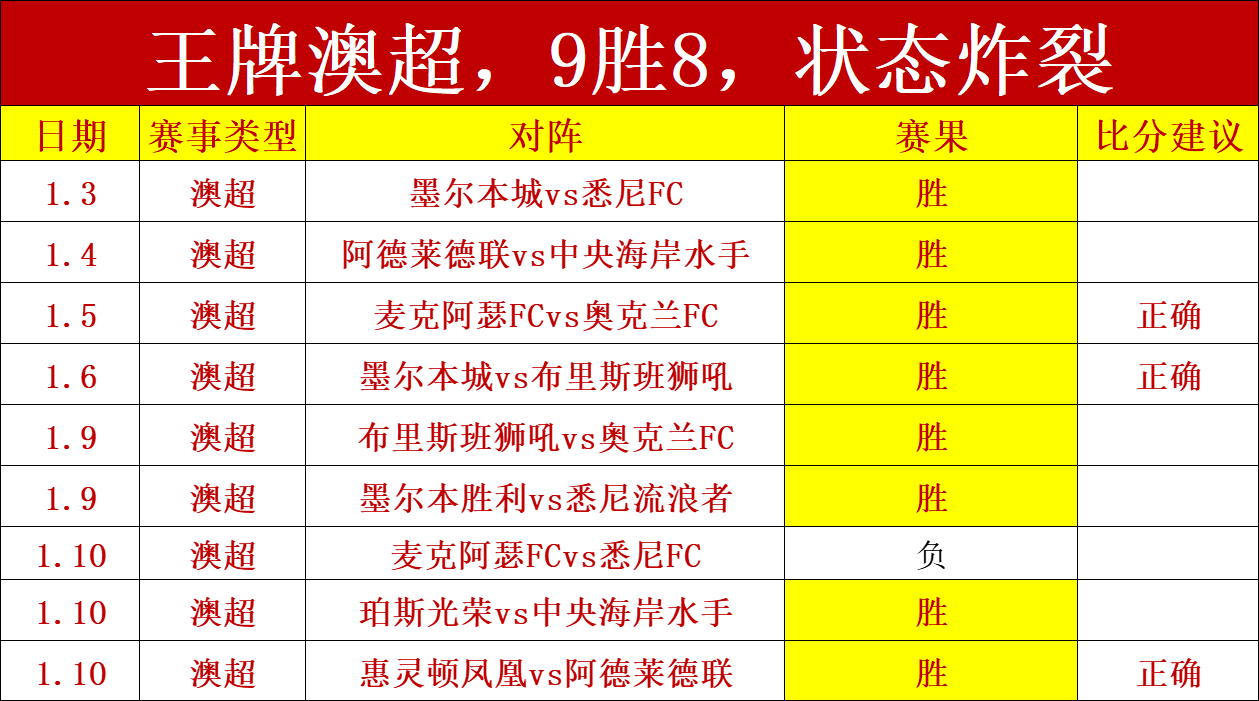 公俐顺利晋,级短道速滑,世锦赛女子,星空体育,StarSky,星空体育网址,星空app,星空官网,星空集团
