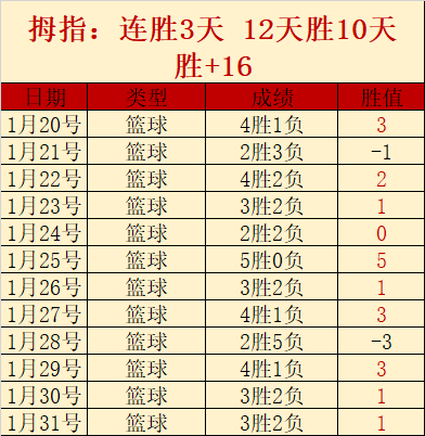 门希克逆风,翻盘夺冠,德约百冠梦,星空体育,StarSky,星空体育网址,星空app,星空官网,星空集团