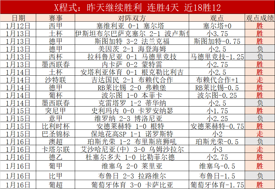 总决赛今日,赛程,王楚钦,星空体育,StarSky,星空体育网址,星空app,星空官网,星空集团