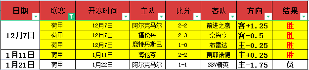 年上海合作,组织足球盛,事冬日精彩,星空体育,StarSky,星空体育网址,星空app,星空官网,星空集团