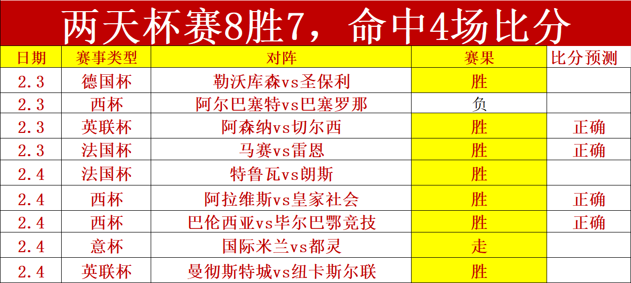 中西部多城,巡礼,赋能,星空体育,StarSky,星空体育网址,星空app,星空官网,星空集团