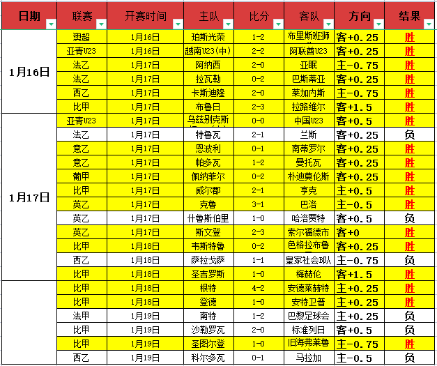 世界足联推,出全新排名,机制,星空体育,StarSky,星空体育网址,星空app,星空官网,星空集团