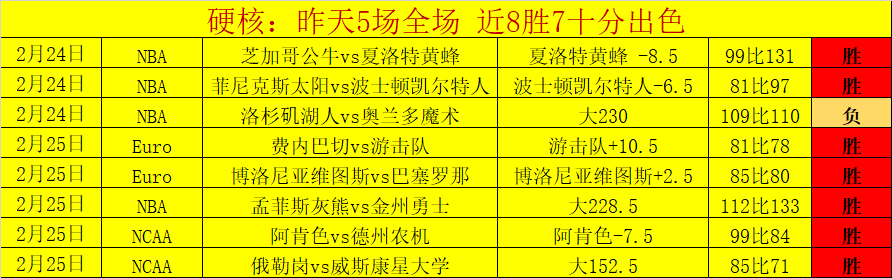 日友谊赛,特里内茨,维卡瓦斯交,星空体育,StarSky,星空体育网址,星空app,星空官网,星空集团