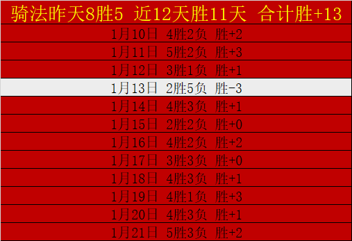 伊萨克,万欧转售未,多队争相求,星空体育,StarSky,星空体育网址,星空app,星空官网,星空集团