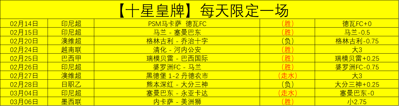 独家揭秘,皇马备战受,顶级新星姆,星空体育,StarSky,星空体育网址,星空app,星空官网,星空集团