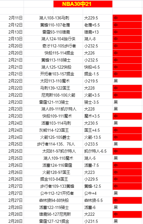 大乐透期号,专家质合分,析推荐,星空体育,StarSky,星空体育网址,星空app,星空官网,星空集团