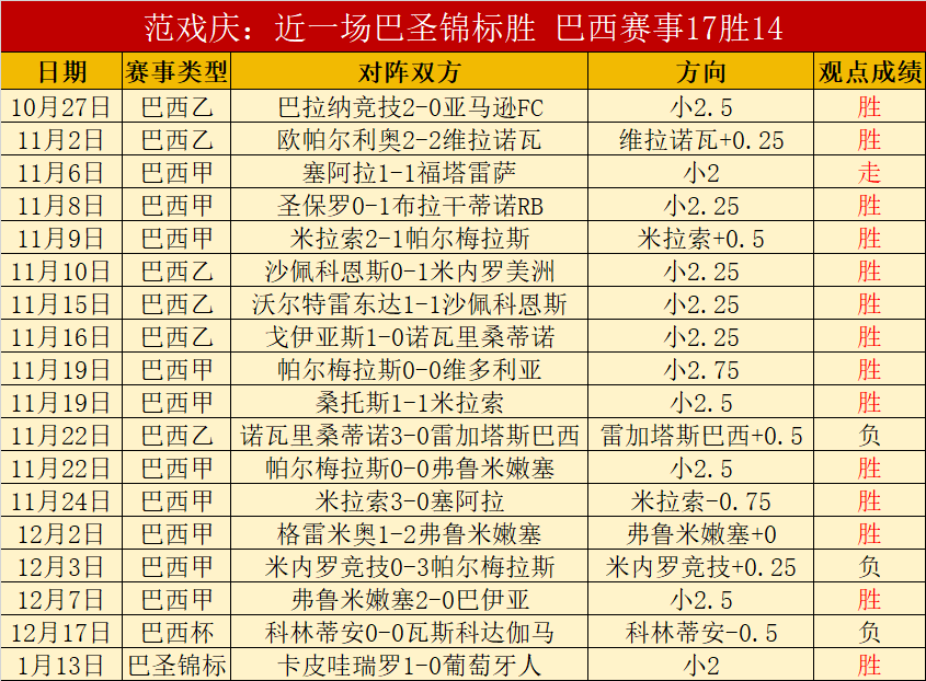 免费畅玩日,大乐透期号,专家推荐质,星空体育,StarSky,星空体育网址,星空app,星空官网,星空集团