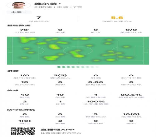森林狼五连,胜击败马刺,星空体育,星空体育,StarSky,星空体育网址,星空app,星空官网,星空集团