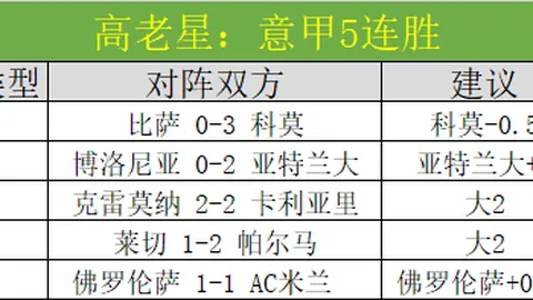 尼克斯优先沙梅特舒适度，舍弃马特-瑞安合约