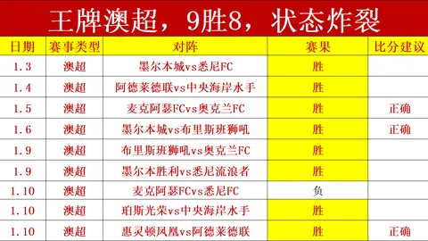 “公俐顺利晋级短道速滑世锦赛女子1000米1／4决赛”