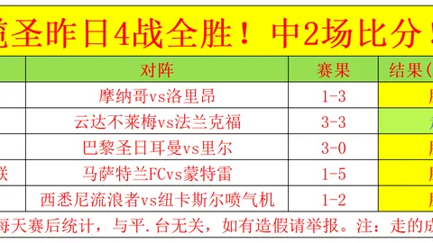 WTT总决赛今日赛程：王楚钦、王曼昱激战四强，央视新闻客户端同步直播